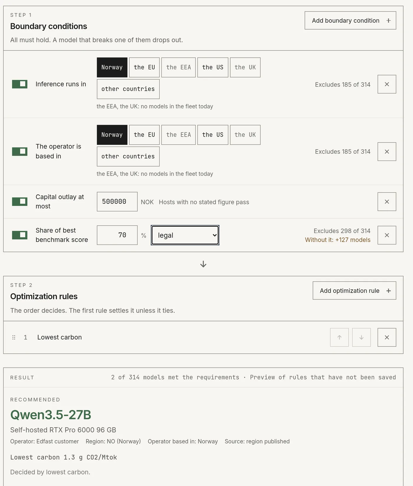 The rule form in the dashboard: runs and operator in Norway, and the result with the recommended model.